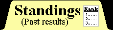 Standings